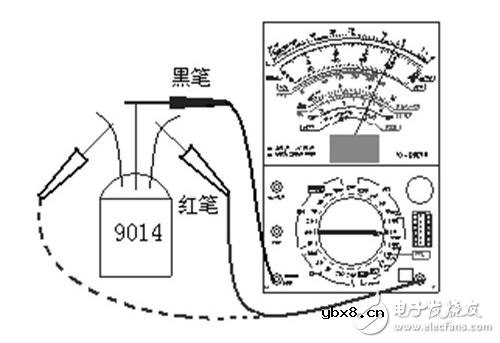 npn三极管三个管脚如何判别