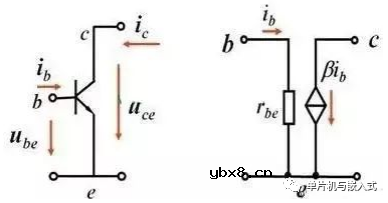 三极管的管型及管脚的判别方法
