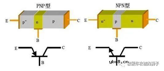 三极管当二极管的使用方式