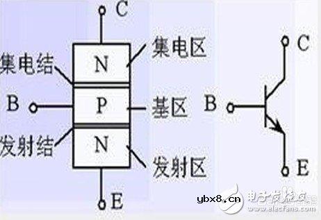 三极管中2TY和J3Y是什么意思 有什么区别