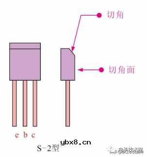 三极管怎么测量好坏？