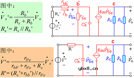 三极管基本放大电路的频率响应