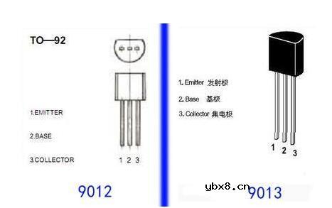 三极管9013 9014 跟8050之间有什么区别