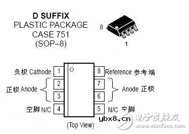 tl431功能引脚图解