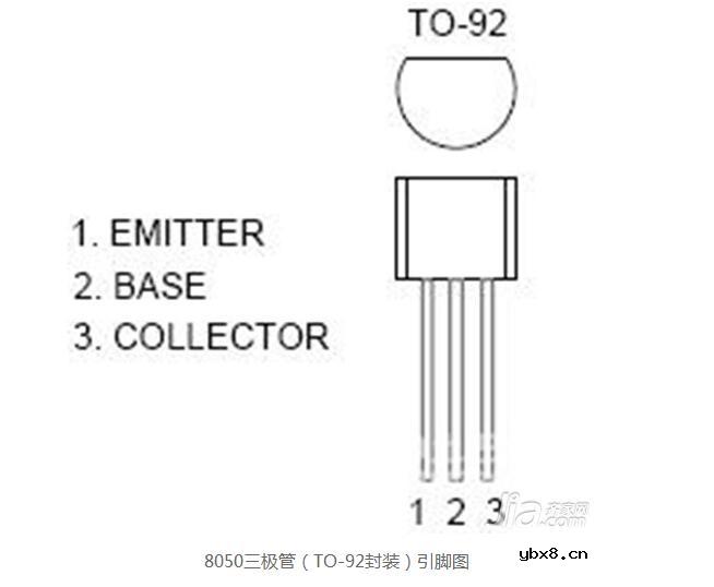 s8050参数详解之s8050三级管引脚图