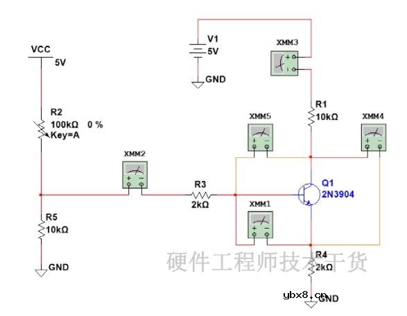 深入理解三极管的输出特性曲线