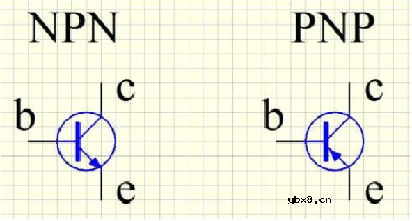 PNP与NPN晶体管的检测方法
