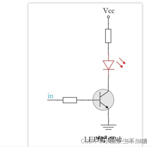 硬件工程师入门基础元器件与电路原理