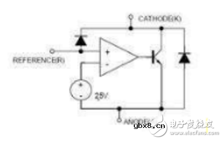 tl431好坏是如何判断
