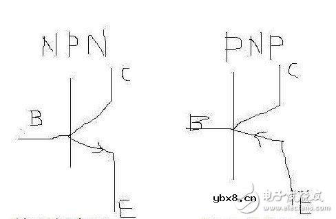 pnp贴片三极管管脚图及管脚排列 浅谈pnp与npn三极管的区别