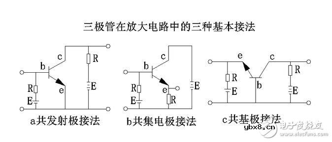 三极管的三种放大电路解析，放大电路的三种组态比较