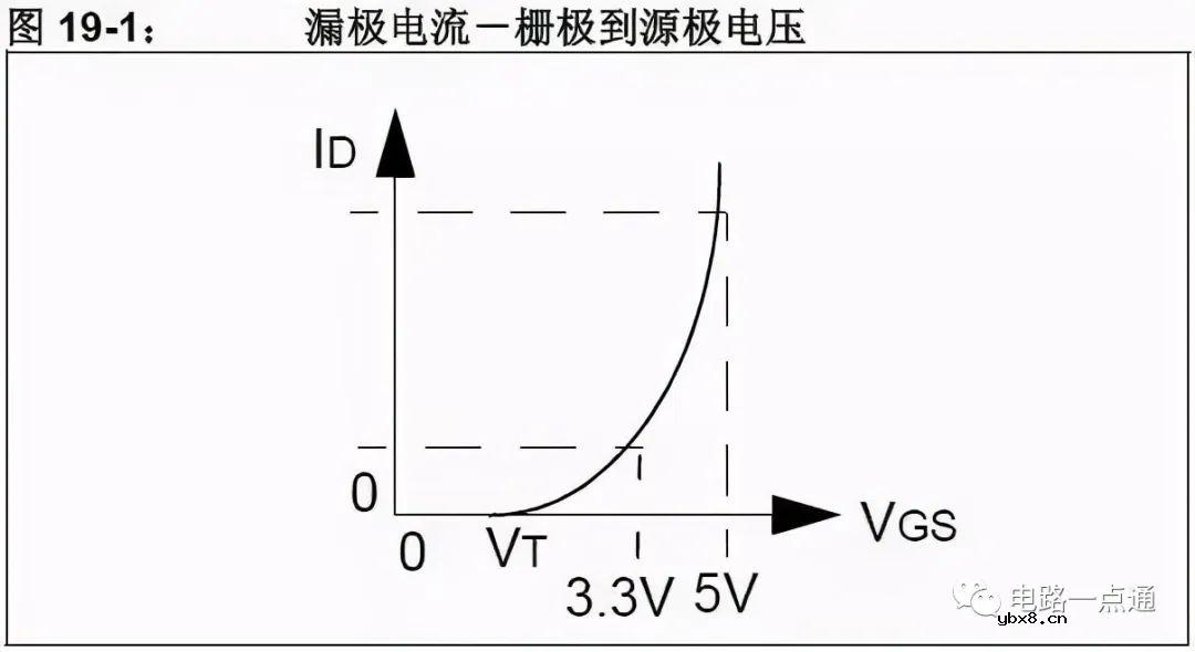 19招电路（5V转3.3V）方案，运用起来非常棒