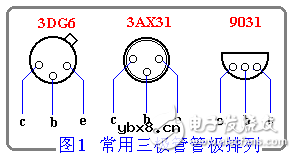 三极管详细解析：定义，作用，判别，测量，选用