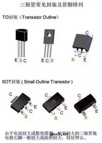 三极管的基础知识