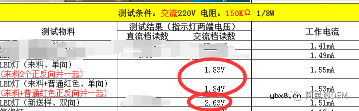 关于带灯电源开关里面用的发光二极管批示灯的问题解答