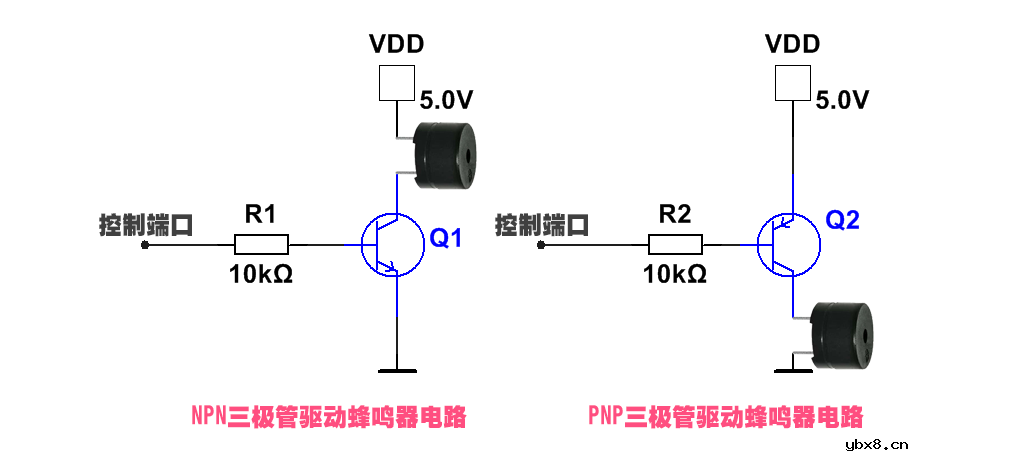 三极管的截止和饱和工作状态