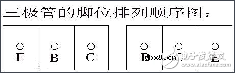 三级管型号详细识别方法详解