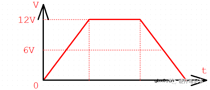 三极管驱动电路与推挽电路错误分析