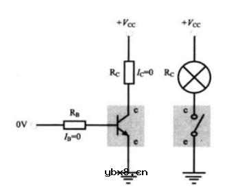 三极管用作开关的基本原理