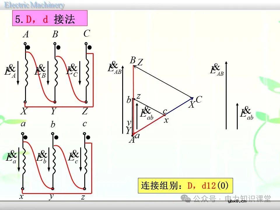 一文详解变压器的连接方法和联结组别