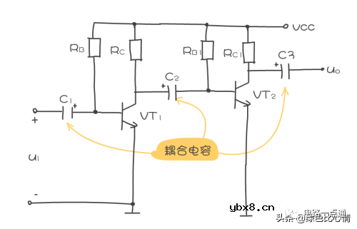 三极管电路的四步分析法