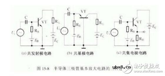 三极管的三种放大电路解析，放大电路的三种组态比较
