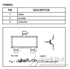 npn三极管三个管脚如何判别