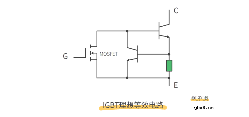 了解一下MOS管和IGBT管到底有什么区别吧！