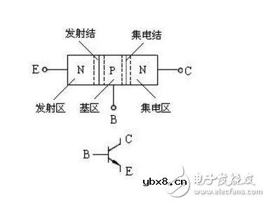 9013三极管引脚图怎么接 详解三极管开关电路