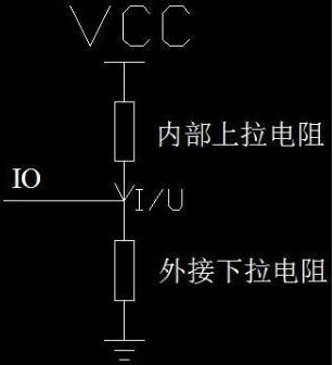 三极管放大原理的理解