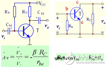 三极管放大电路的放大倍数计算公式