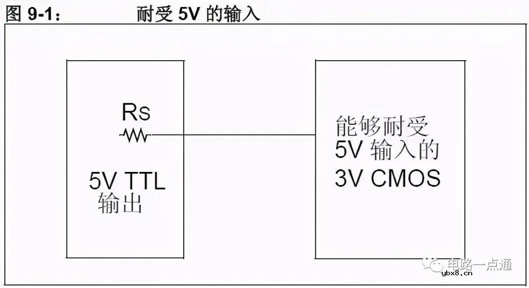 19招电路（5V转3.3V）方案，运用起来非常棒