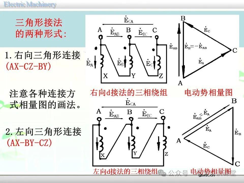 一文详解变压器的连接方法和联结组别