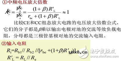 三极管放大电路的放大倍数计算公式