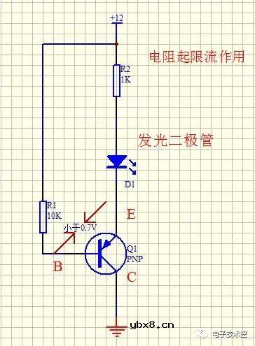 三极管的工作状态、电流关系