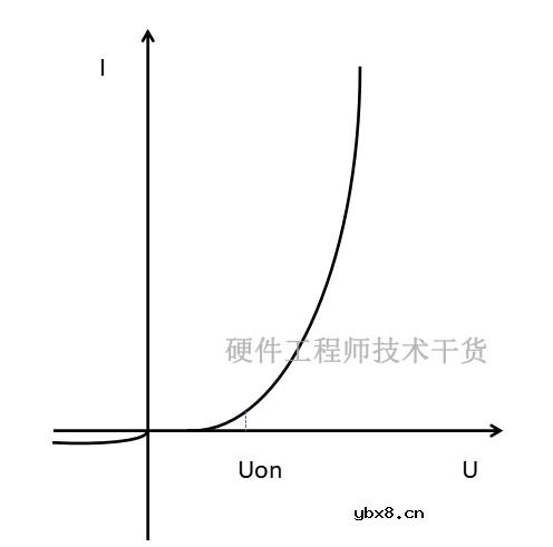三极管原理详解