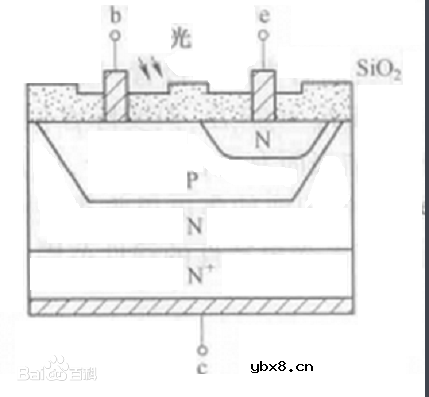 光电三极管的典型应用电路