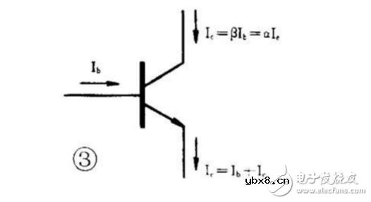 三极管结构与工作原理详解