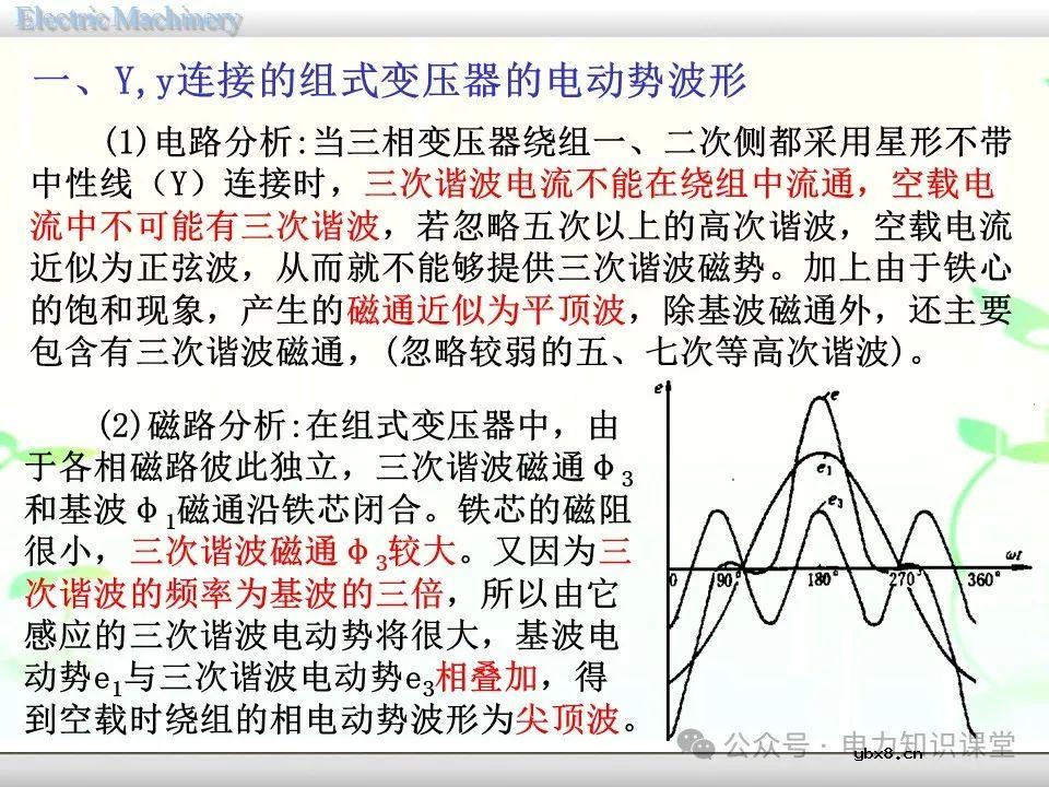 一文详解变压器的连接方法和联结组别