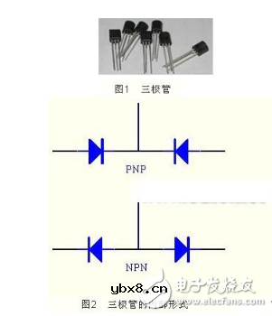 三极管的测量方法详解
