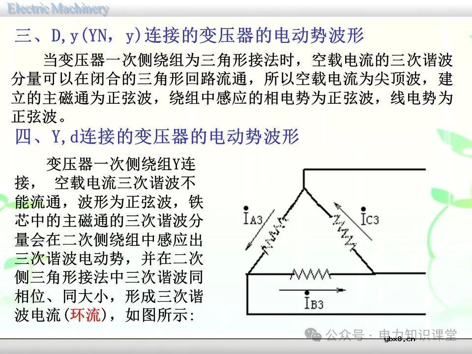 一文详解变压器的连接方法和联结组别