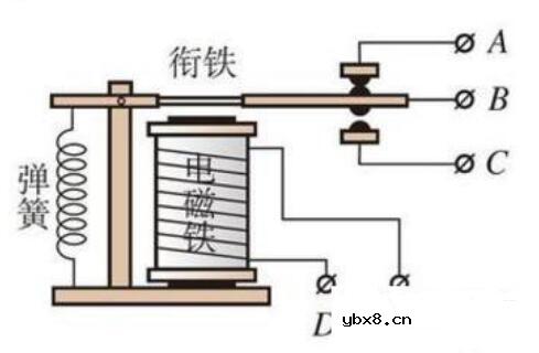 三极管和继电器有什么区别