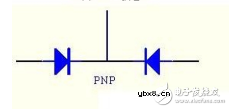 万用表如何测量三级管好坏