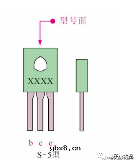 三极管怎么测量好坏？