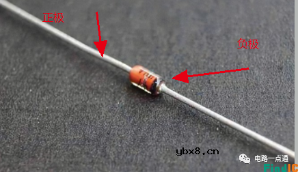 电路符号、标识快速区分二极管的极性