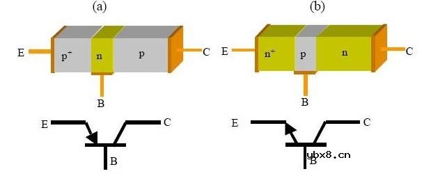 D468三极管管脚定义规则 D468三极管管脚图