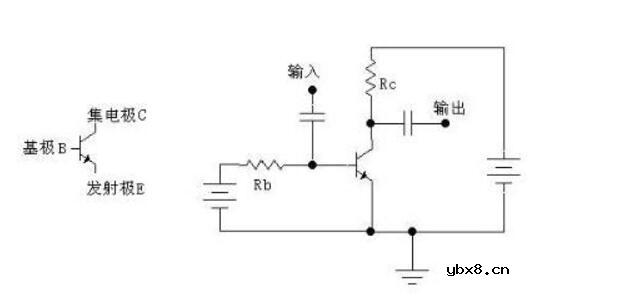 三极管基本电路原理和检修详解
