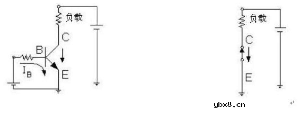 PNP与NPN晶体管的检测方法