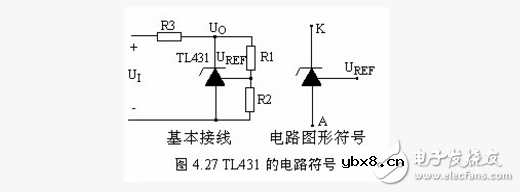 tl431参数及封装介绍