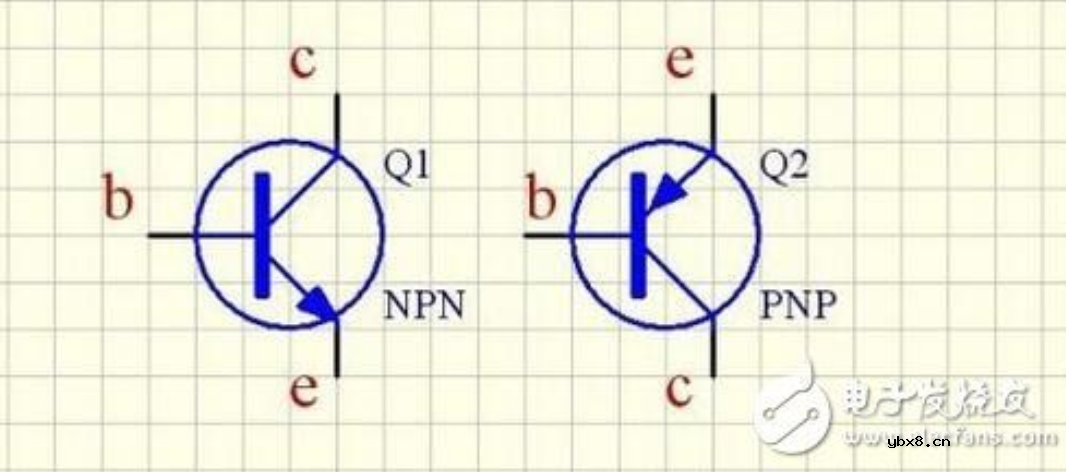 PNP与NPN两种三极管使用方法